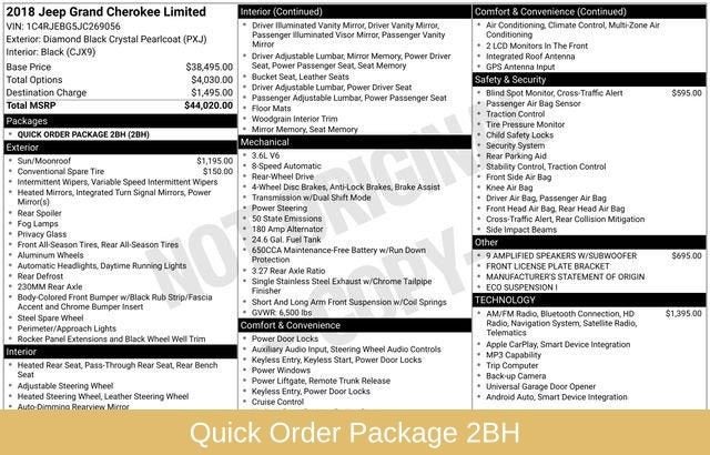 2018 Jeep Grand Cherokee Limited