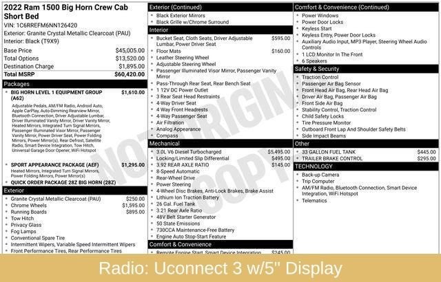 2022 RAM 1500 Big Horn