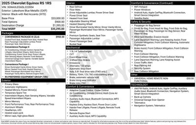 2025 Chevrolet Equinox RS