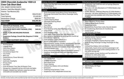 2005 Chevrolet Avalanche LS