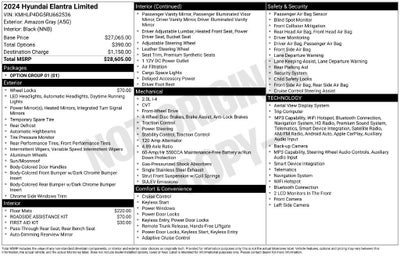 2024 Hyundai Elantra Limited