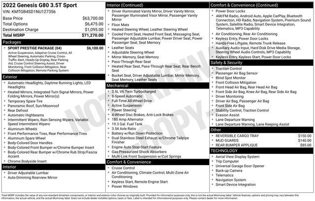 2022 Genesis G80 3.5T Sport