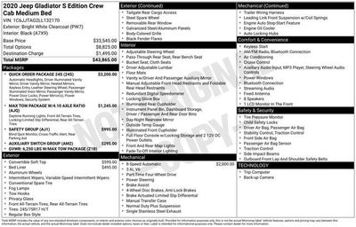 2020 Jeep Gladiator Sport S