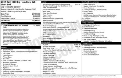 2017 RAM 1500 Big Horn