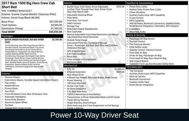 2017 RAM 1500 Big Horn