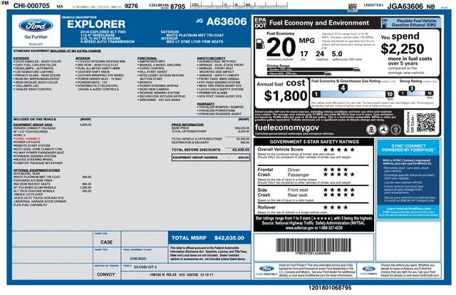 2018 Ford Explorer XLT