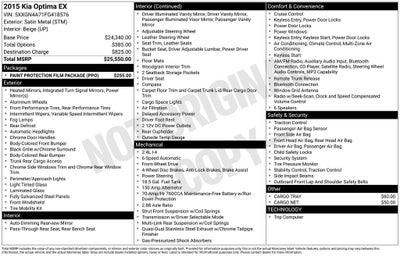 2015 Kia Optima EX