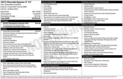 2015 Chevrolet Equinox LT 1LT