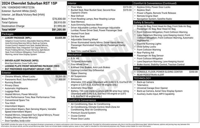 2024 Chevrolet Suburban RST