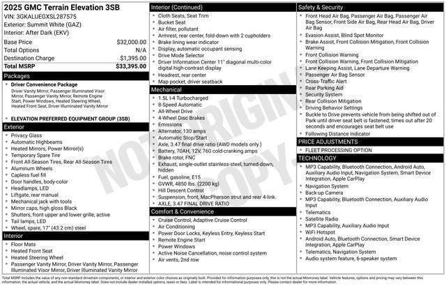 2025 GMC Terrain AWD Elevation