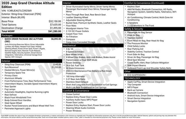2020 Jeep Grand Cherokee Altitude 4x2