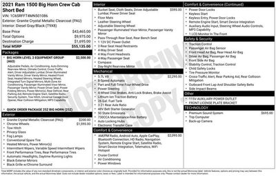 2021 RAM 1500 Big Horn/Lone Star