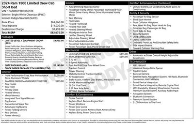 2024 RAM 1500 Limited Crew Cab 4x4 5'7' Box