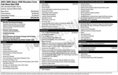 2021 GMC Sierra 1500 4WD Crew Cab Short Box Elevation