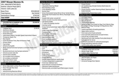 2007 Nissan Murano SL