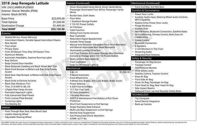 2018 Jeep Renegade Latitude FWD