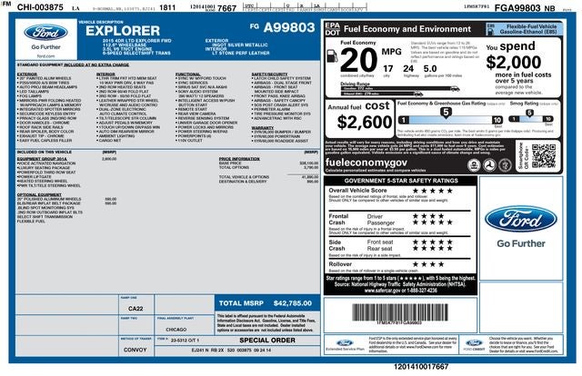 2015 Ford Explorer Limited