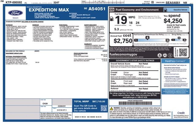 2025 Ford Expedition Max Active