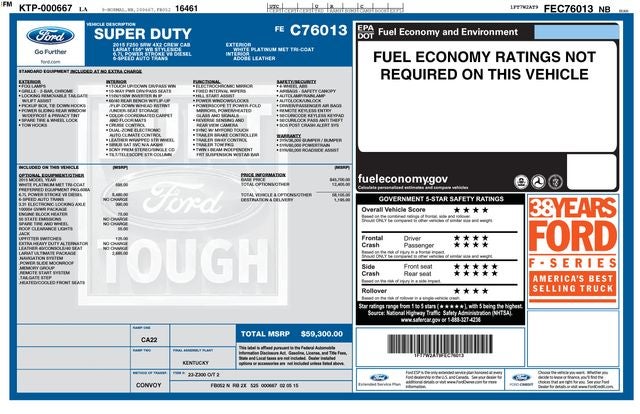 2015 Ford F-250SD XL