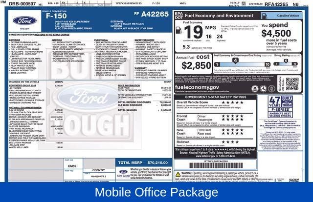 2024 Ford F-150 XLT Roush Roush