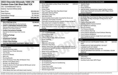2022 Chevrolet Silverado 1500 LTD Custom