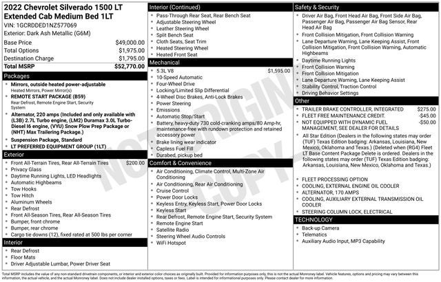 2022 Chevrolet Silverado 1500 LT LT1