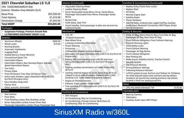 2021 Chevrolet Suburban LS