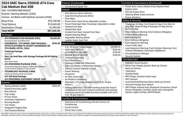 2024 GMC Sierra 2500HD AT4