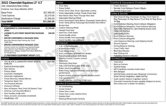 2022 Chevrolet Equinox LT