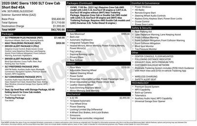 2020 GMC Sierra 1500 SLT