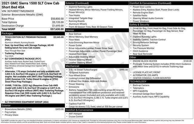 2021 GMC Sierra 1500 SLT