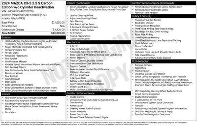 2024 Mazda Mazda CX-5 2.5 S Carbon Edition