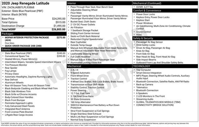 2020 Jeep Renegade Latitude