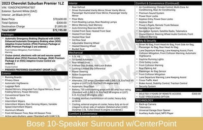 2023 Chevrolet Suburban Premier