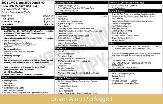 2022 GMC Sierra 2500HD Denali