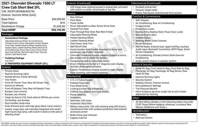 2021 Chevrolet Silverado 1500 LT