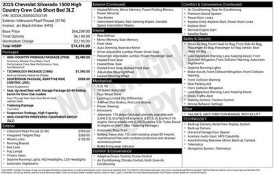 2025 Chevrolet Silverado 1500 High Country