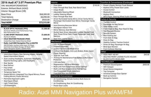2016 Audi A7 3.0T Premium Plus quattro