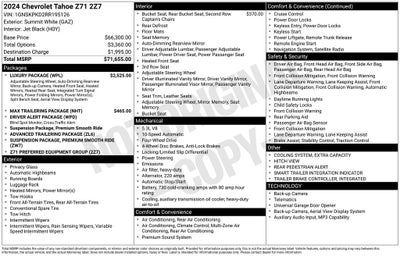 2024 Chevrolet Tahoe Z71