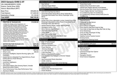 2023 Genesis GV80 2.5T