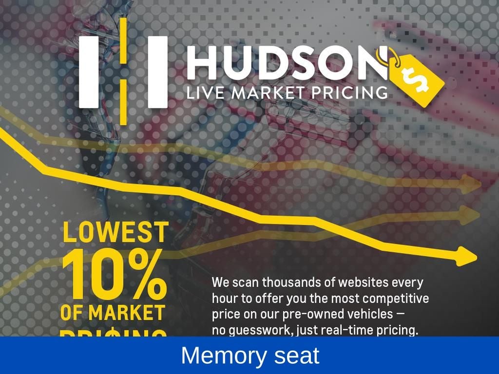 2025 Genesis GV80 2.5T Select