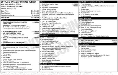 2018 Jeep Wrangler Unlimited Rubicon