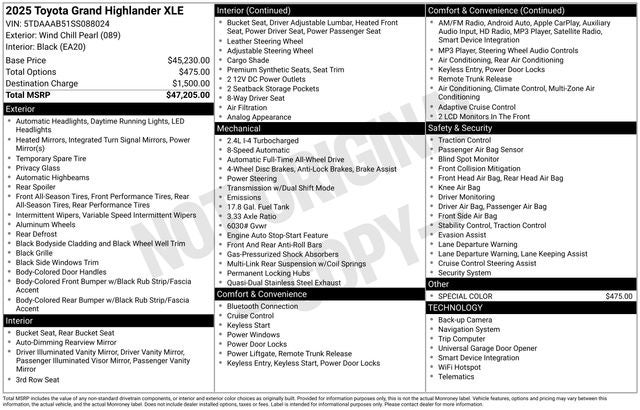 2025 Toyota Grand Highlander Base