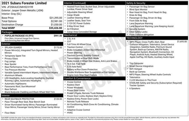 2021 Subaru Forester Limited