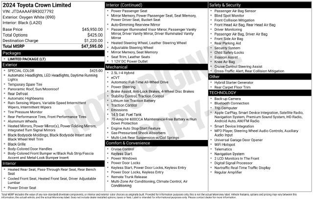 2024 Toyota Crown Limited