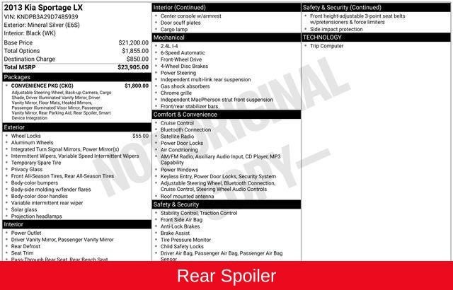 2013 Kia Sportage LX