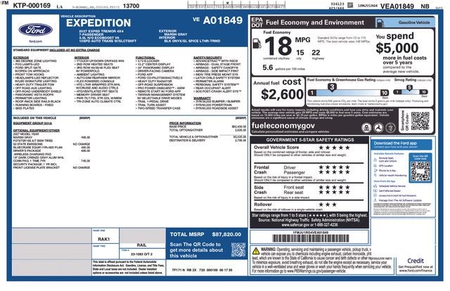 2027 Ford Expedition Tremor