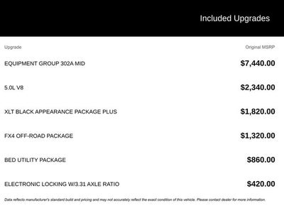 2025 Ford F-150 XLT XLT